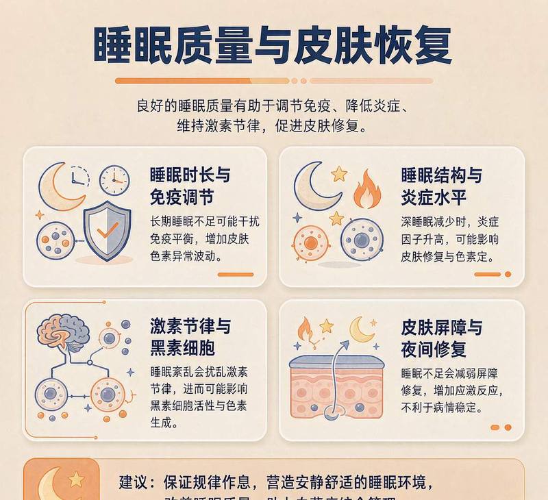 长沙贫血痣怎么处理？3个就医与日常要点就医示意