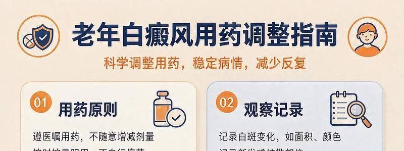 长沙硬皮病怎么处理？3个就医与日常要点的就医流程示意图