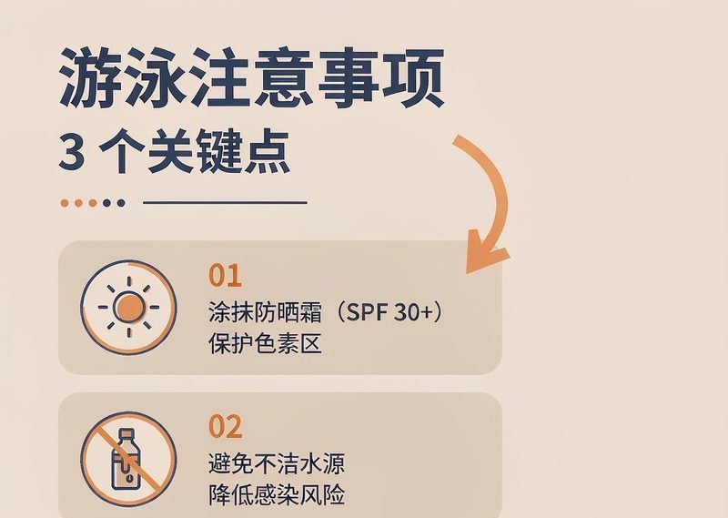 长沙银屑病关节炎怎么处理？3个就医与日常要点的就医流程示意图