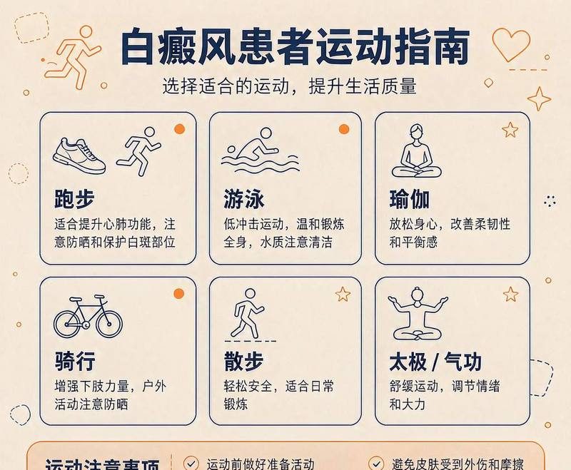 长沙毒蜂蜇伤怎么处理？3个就医与日常要点就医示意