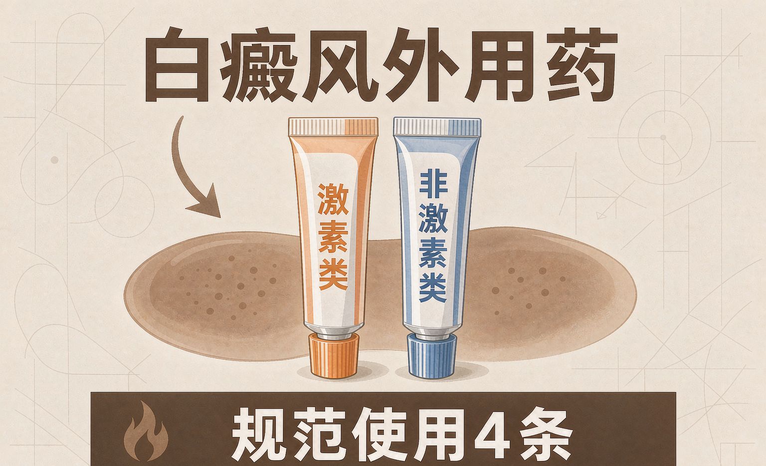 白癜风外用药两类药膏对比示意图：糖皮质激素类与钙调神经磷酸酶抑制剂的适用部位与强度对照