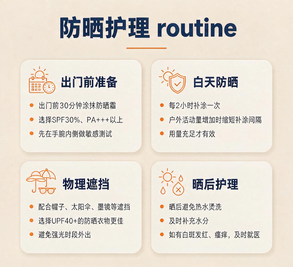 运动出汗汗液盐分摩擦刺激白斑说明图