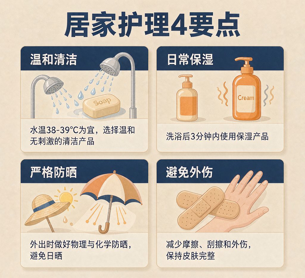 白癜风居家皮肤护理示意：温和清洁、日常保湿、外出严格防晒与避免外伤四要点